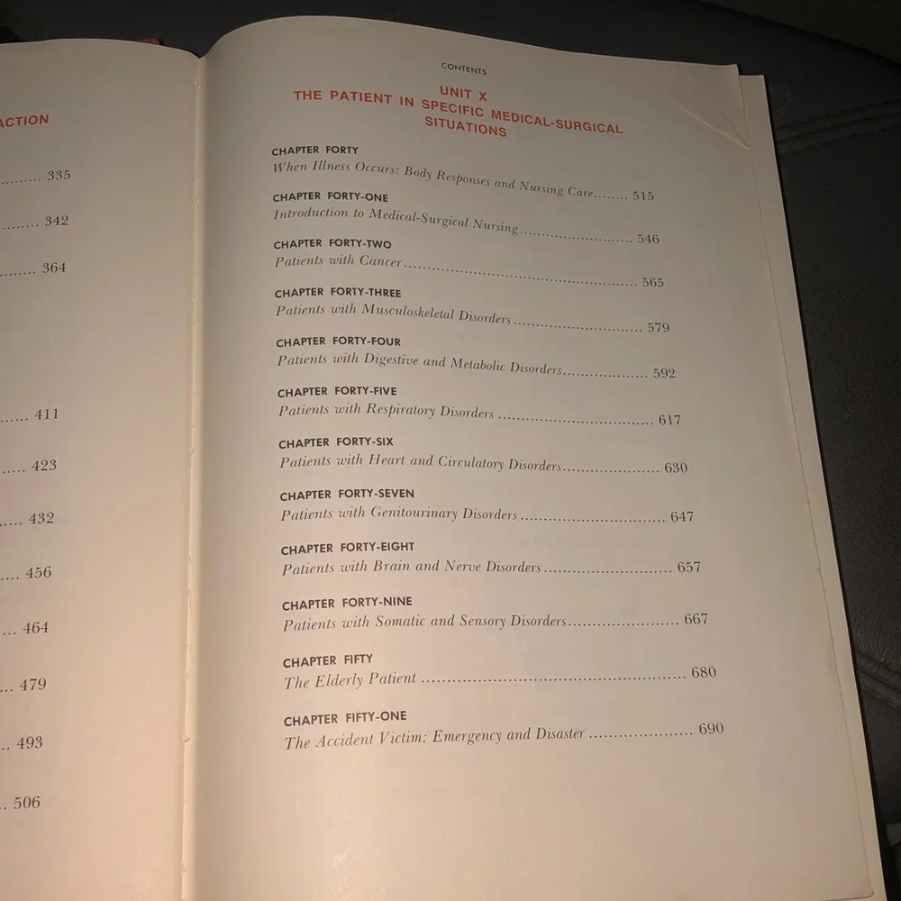 Modern Bedside Nursing Book - Dark Red Cover 1969